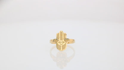360 degree view of ring.