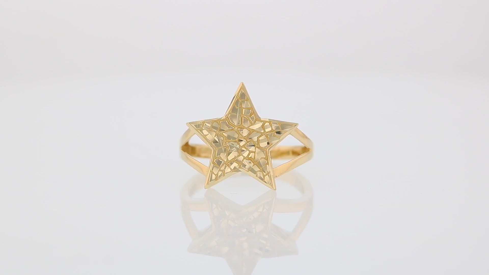 360 degree view of ring.