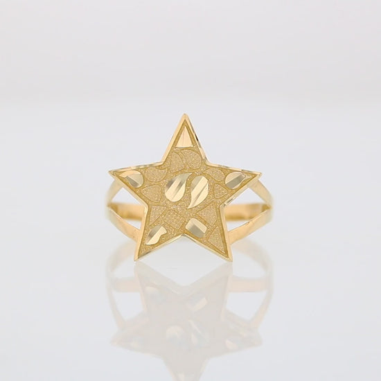 360 degree view of ring.