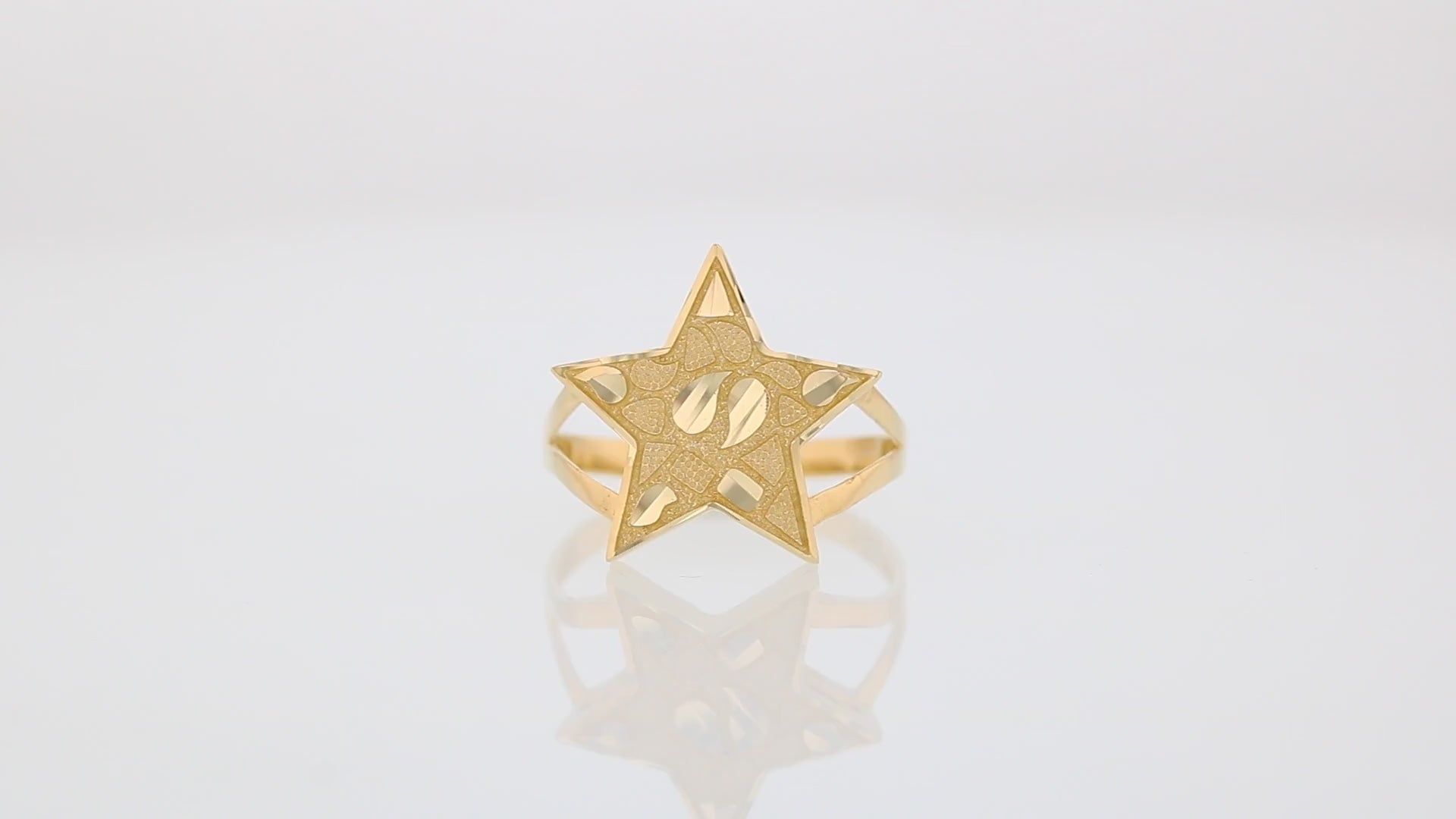 360 degree view of ring.